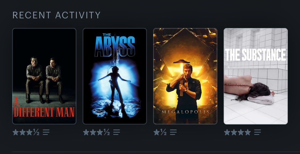 mryofe's tweet photo. @letterboxd https://t.co/GRfixUd90l