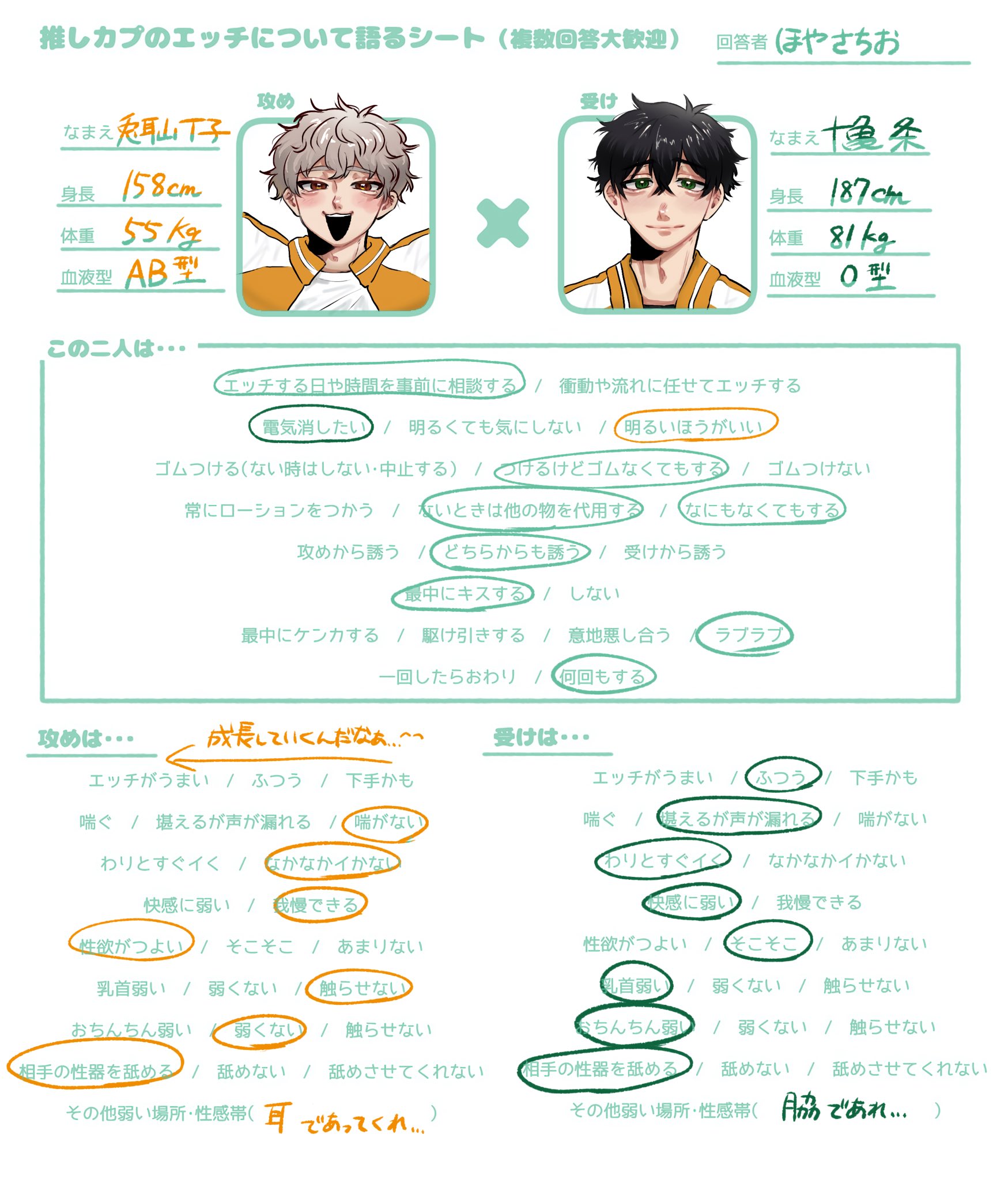 とみ　プロフィール必読♡ 🖤