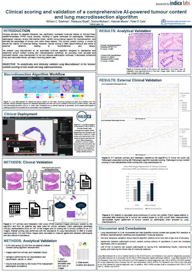 Indica_Labs's tweet photo. If you missed our poster at #ECP2024, you can now read online how we're leveraging AI with the aim of standardizing tumor content reporting in cases of NSCLC with our Lung Macrodissect AI tool: https://t.co/gv6bxrtRK3
#DigitalPathology #PathX #LungCancer #TissueAnalysis #HALOap https://t.co/4iZAR5BMVo