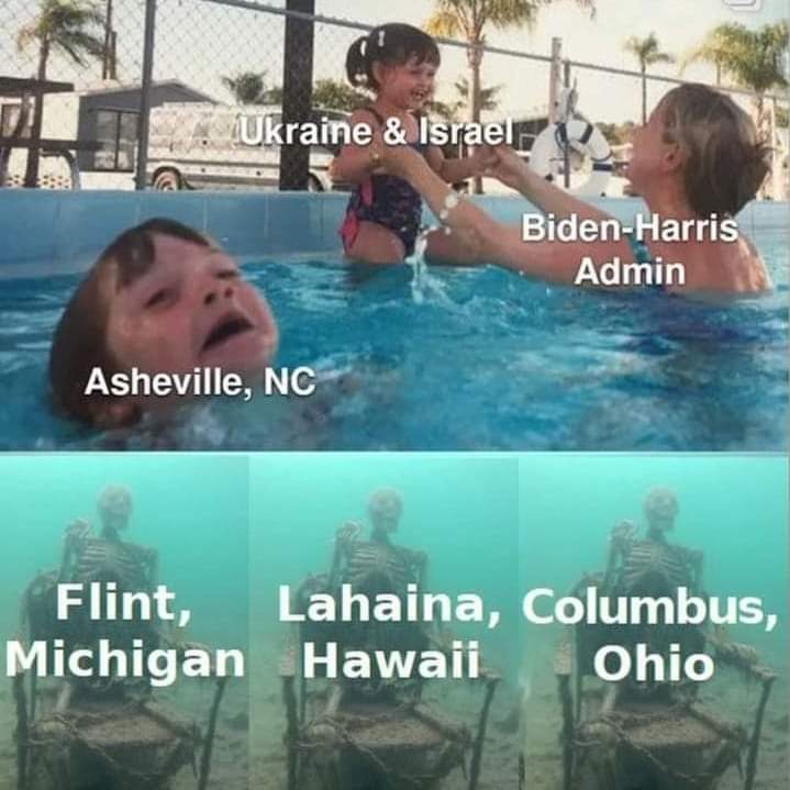 Libertarian Party of Pinellas County (@pinellaslp) on Twitter photo 