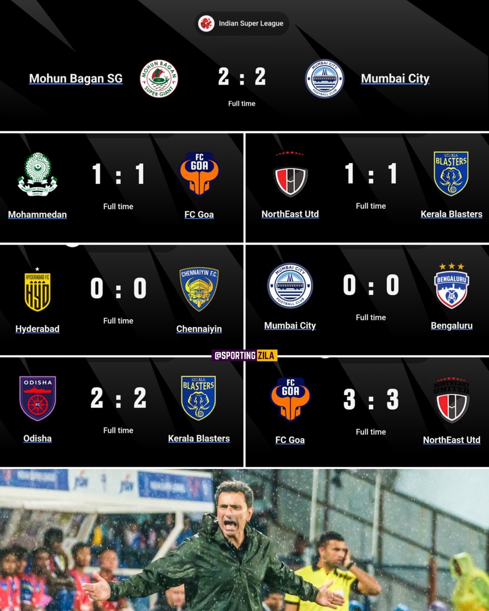 sportingzila's tweet photo. Indian Super League is infected by Drawlina Virus! #ISLMemes #SportingZila #ISL