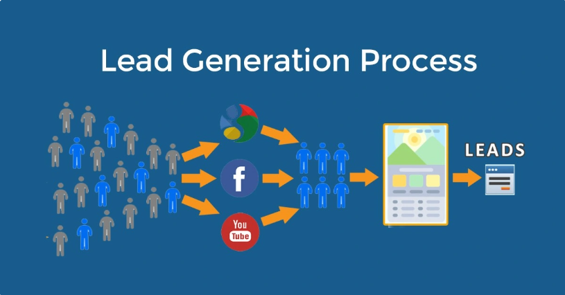sazedulju (@sazedul2006) on Twitter photo What is Lead Generation? How does it work for beginners?
Lead generation is the process of attracting and capturing potential customers (leads) who show interest in your product or service.
fiverr.com/sazedulju
sazedul2020@gmail.com
#leadgeneration #leadgenerationstrategy What is Lead Generation? How does it work for beginners?
Lead generation is the process of attracting and capturing potential customers (leads) who show interest in your product or service.
fiverr.com/sazedulju
sazedul2020@gmail.com
#leadgeneration #leadgenerationstrategy