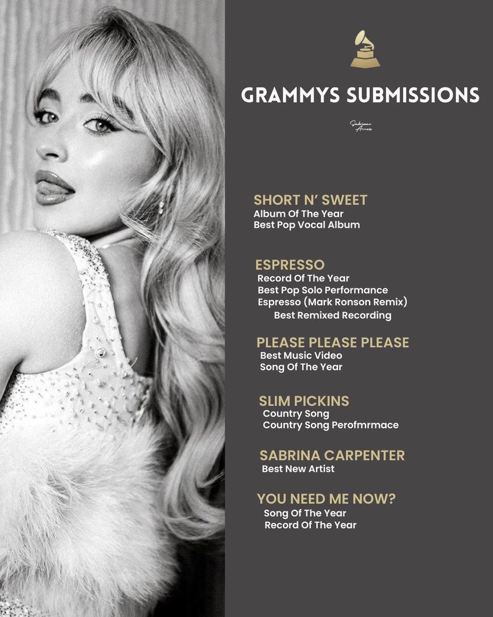 Take a look at Sabrina Carpenter's submissions for the #GRAMMYs.🏆💋