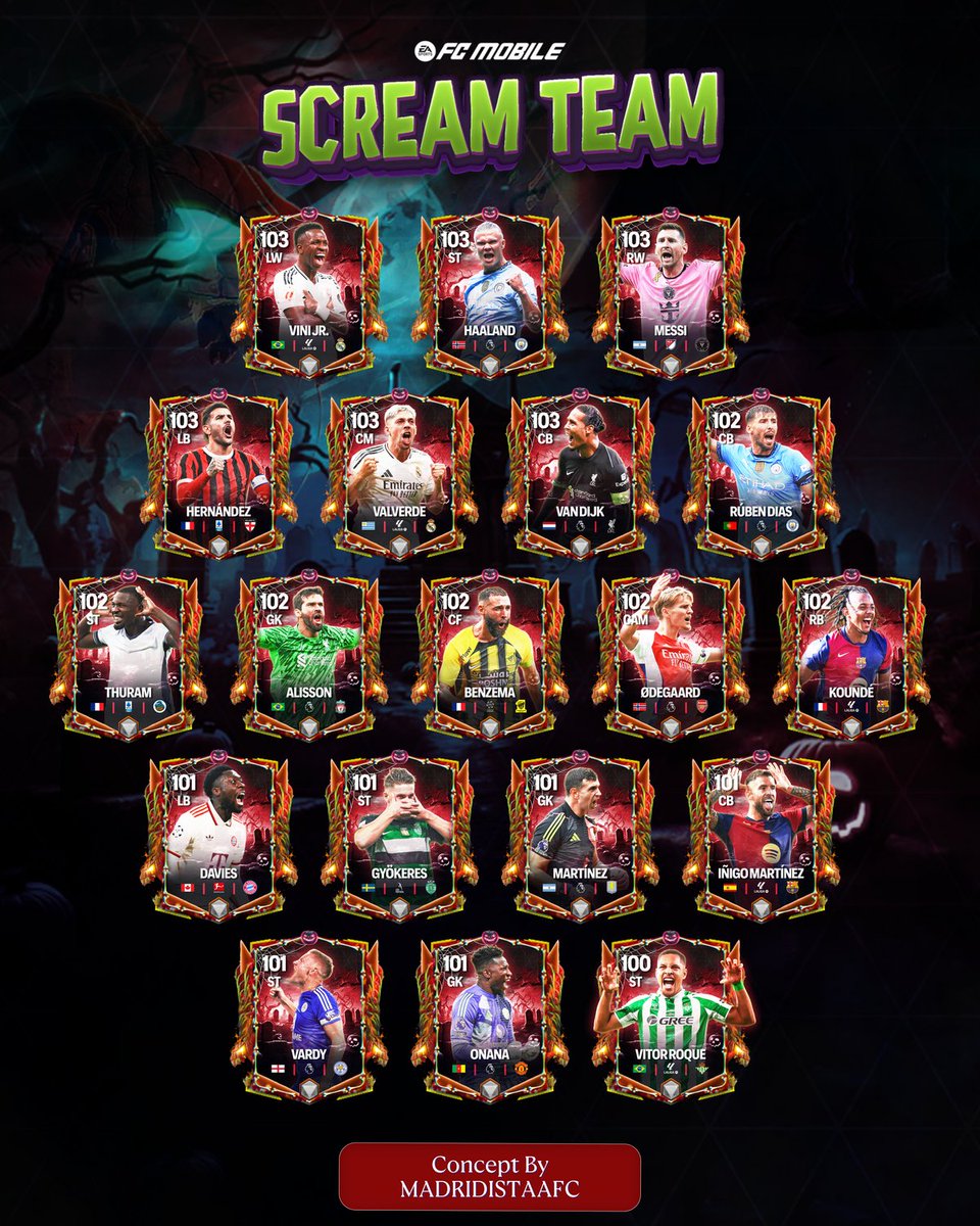 MadridistaaFC's tweet photo. ๐ป๐ Get ready for the spooky season with the Scream Team event in FC Mobile! ๐โฝ
Strike fear into your opponents with these hauntingly good Scream Team players! ๐จ๐ช
#FCMobile #ScreamTeam #Halloween #Concept https://t.co/ISaGeQCRaU