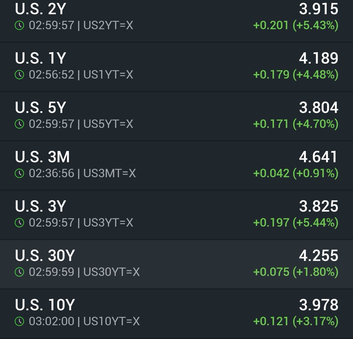 The Great Martis tweet media