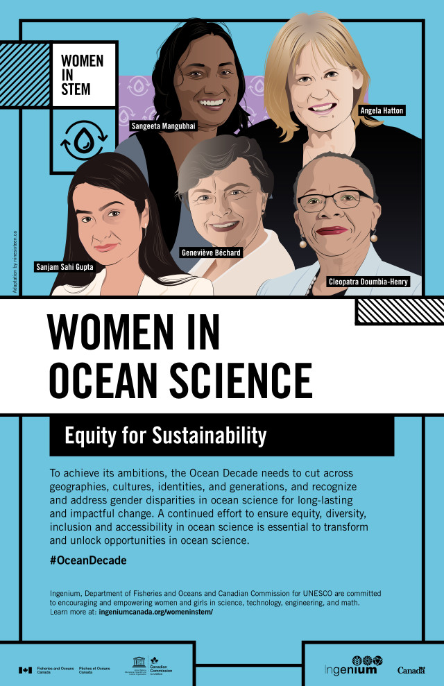 Fisheries and Oceans tweet media