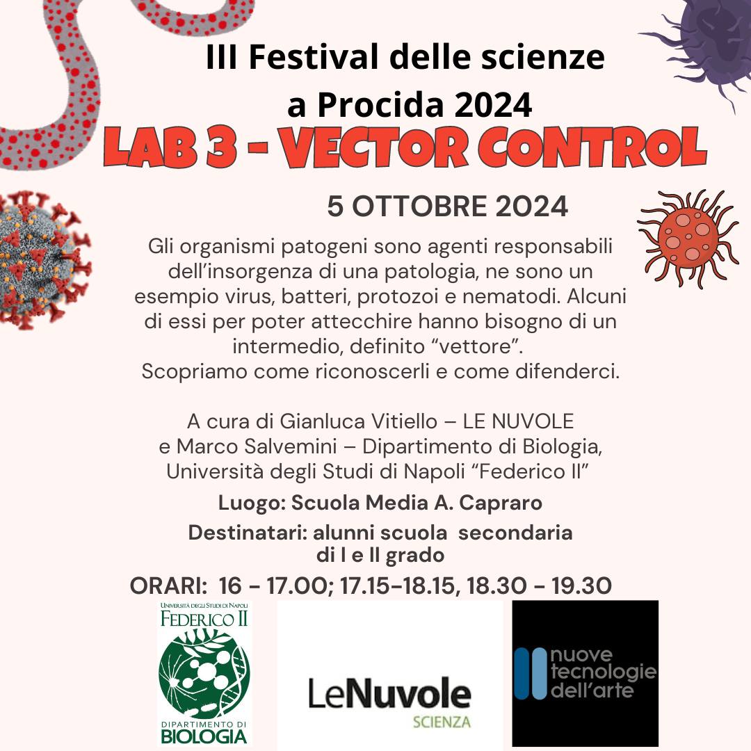 marsal_biobit's tweet image. Domani presso la scuola media Istituto Comprensivo I C.D. "Antonio Capraro" Procida in via Flavio Gioia a Procida!!! Restituzione pubblica dei risultati del progetto Stoptigre 2024. Ad maiora!!! #stoptigre #noiumani #unina #nta #Infact #PNRR #citizenscience @fondaz_inf_act