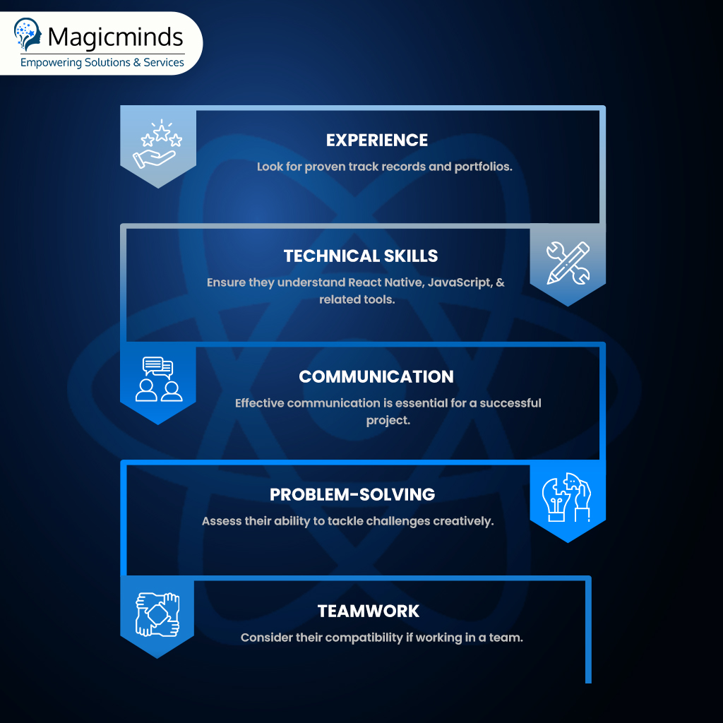 MAGICMINDTECHN1's tweet image. Looking to bring your app idea to life with cross-platform efficiency? Hiring skilled React Native developers can be the game-changer your project needs!
Hire our expert #ReactNativeDevelopers for feature-enriched apps! 👉 bit.ly/3Y6A5eh
#ReactNative #AppDevelopment