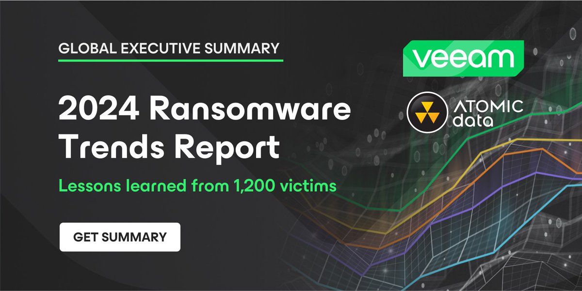 Atomic Data tweet media