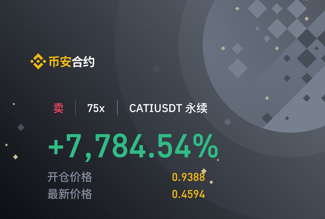 btcjieshao's tweet photo. cati还要拿吗，感觉下方空间不大了呀 https://t.co/eNFLPu5gYQ