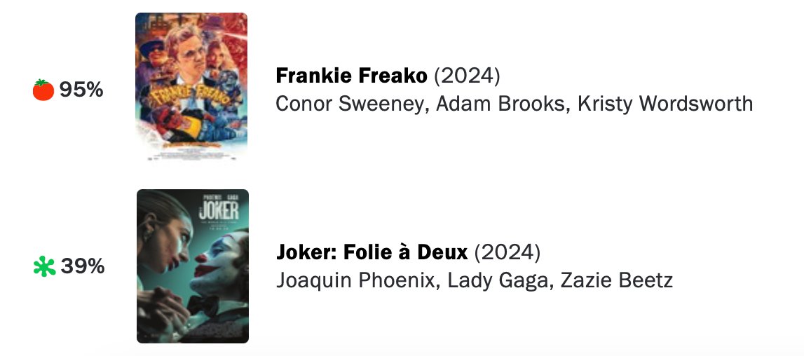 This just warms my soul. #frankiefreako <a href="/Astron6/">Astron-6</a> <a href="/fantasticfest/">Fantastic Fest</a>