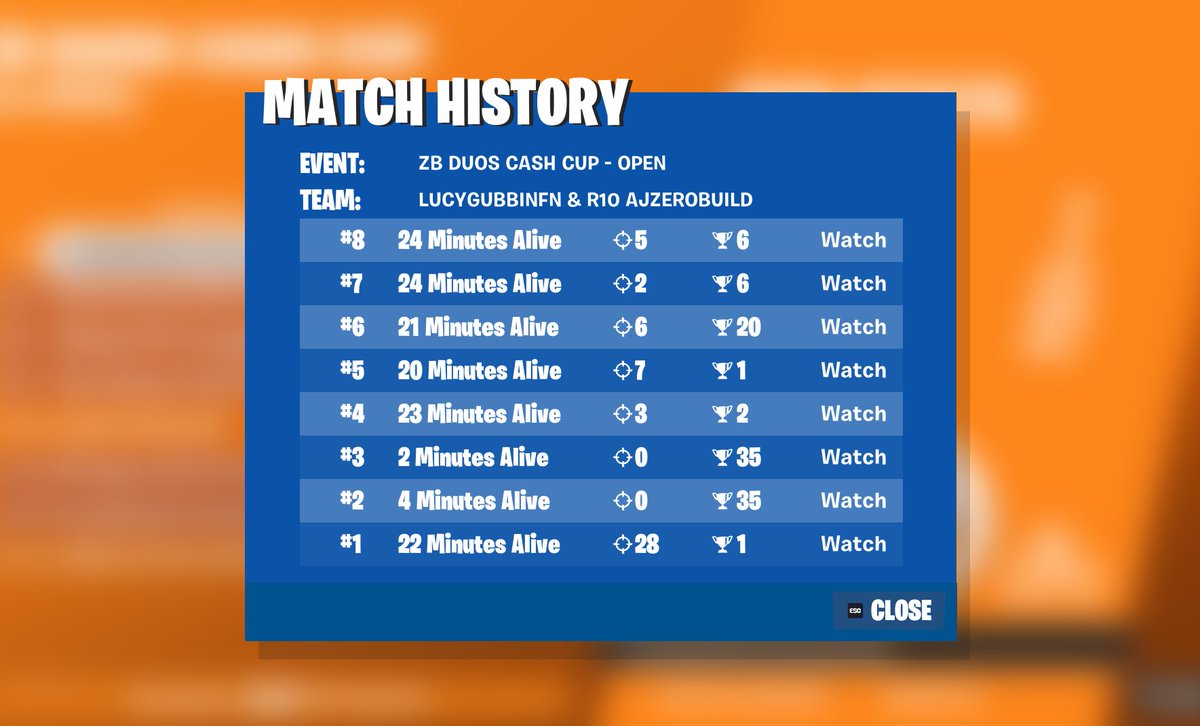 Qualled brazil w/@AJZeroBuildd