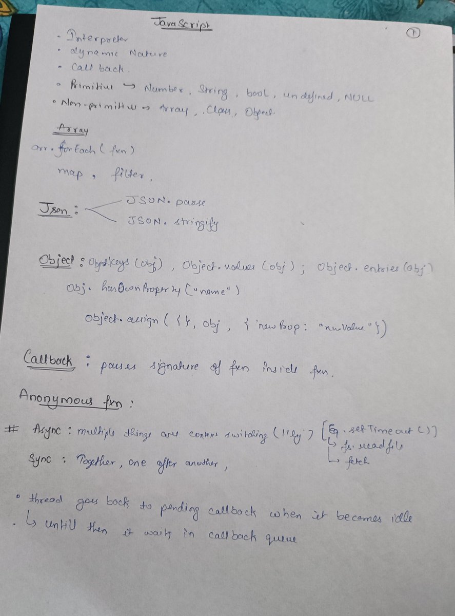 newbie_at_code's tweet photo. "Making progress in my coding journey! 🎉 Started learning JavaScript and have grasped the basics: 
arrays, JSON, objects, callbacks, anonymous functions, and async vs sync operations. 
🚀 Excited to keep pushing forward!" #JavaScript #LearnInPublic #WebDev
@kirat_tw @x https://t.co/Li0fIxKvQC