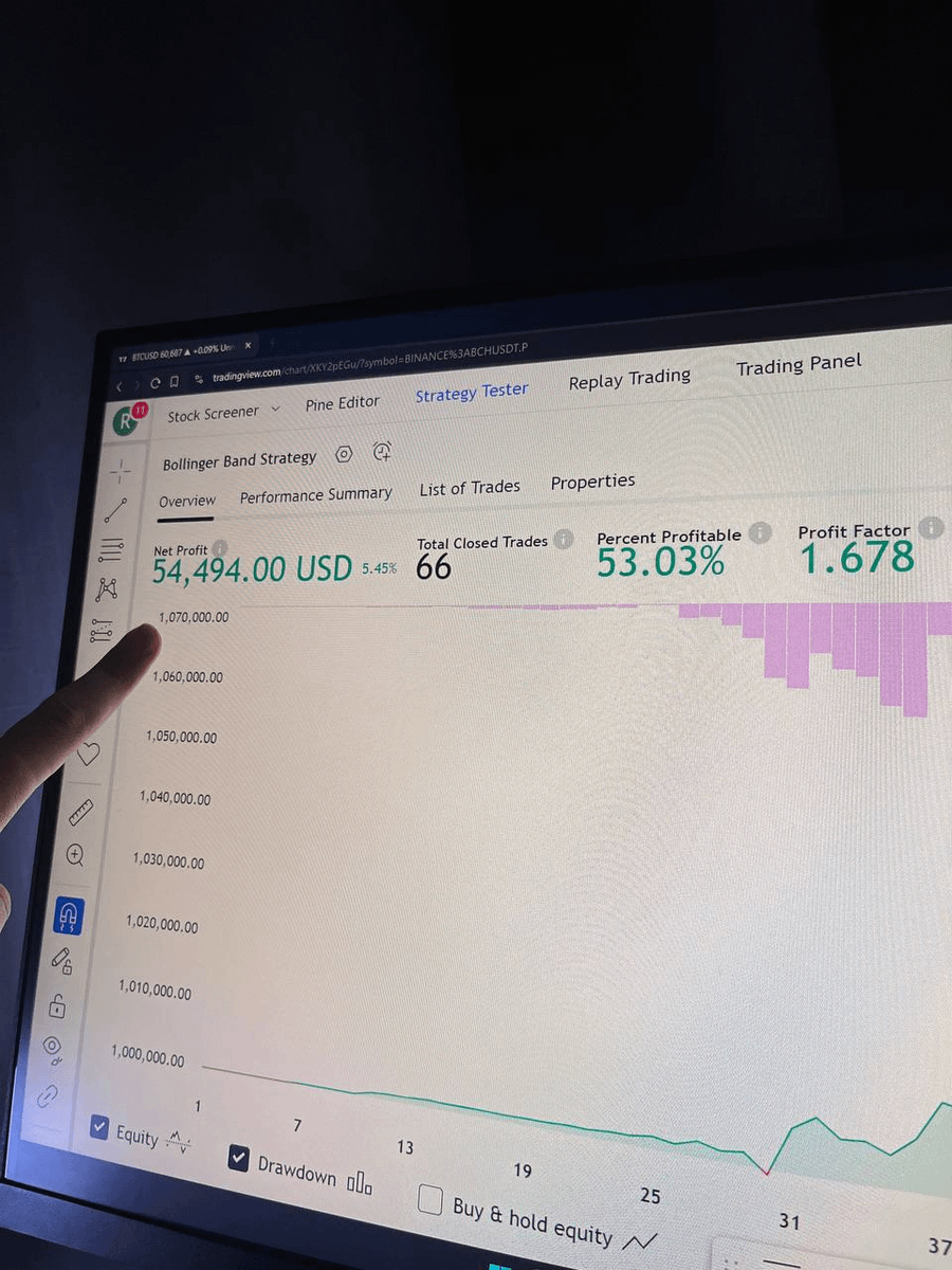 rektfencer's tweet photo. Turned $1,000 into $54,400 in 2 weeks

And the best part?

All I used was a laptop and free ChatGPT

Making $10,000+ a month isn’t as hard as you think

Here’s how you can do it, step by step 👇🧵 https://t.co/SR8ZHuDh7d