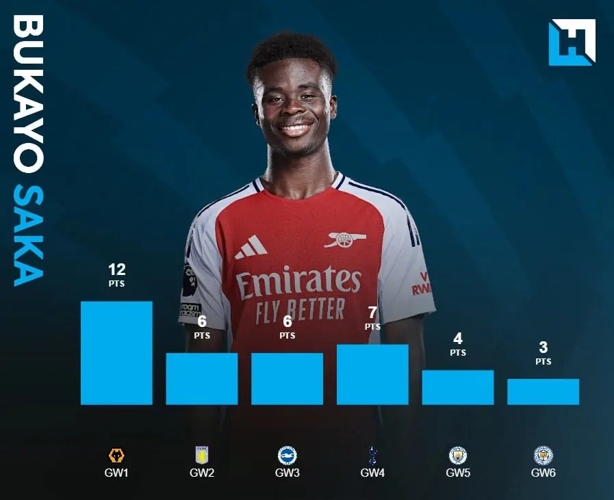 Abo Salah tweet media