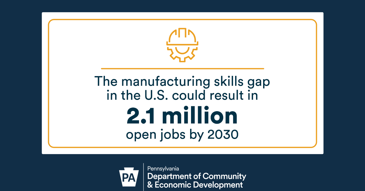 ScrantonChamber's tweet image. Today is National Manufacturing Day! We are celebrating Pennsylvania’s manufacturing industry, our makers, and encouraging the next generation of talent to take a closer look at manufacturing careers.

#MFGDay24 #MadeinPA #IMakeInPA #NationalManufacturingDay