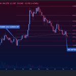 Photo by ℂ𝕣𝕪𝕡𝕥𝕠 𝕄𝕚𝕕𝕒𝕤 (@CryptoMidas_)