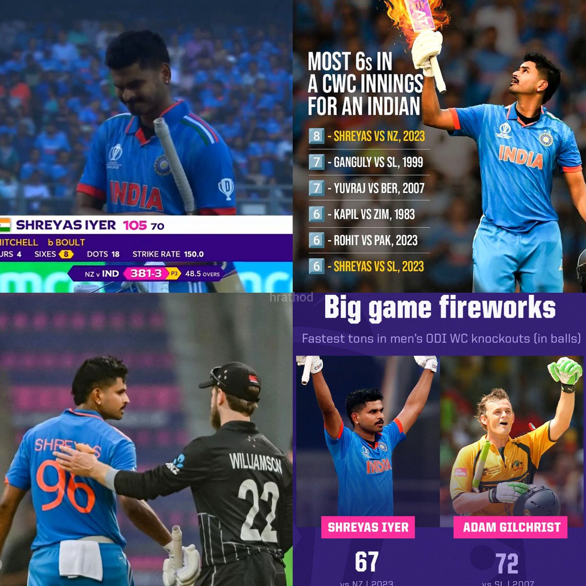 StarcKKR's tweet image. Shreyas Iyer carved his name in history during his debut World Cup knockout game for India.
Captain Tiger Iyer 🐯
#ShreyasIyer #WC2023