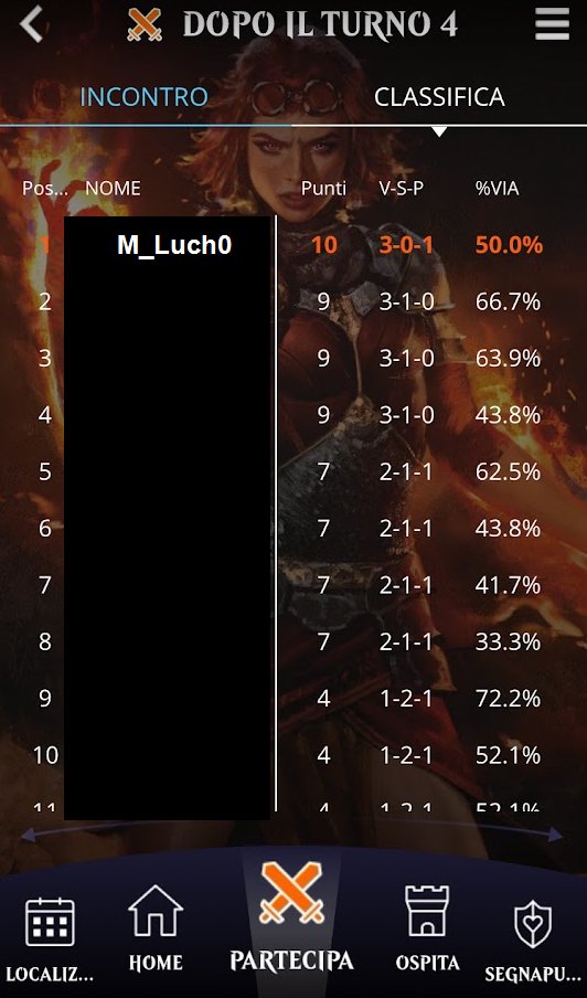 M_Luch0's tweet photo. Great to be back to the 1st place at local store league with my trusted Affinity.

Match Up:
UB Faeries ❌🤖🤖
Walls ❌🤖
BR Madness ❌🤖🤖
BR Madness ❌🤖🤖

#mtgpauper https://t.co/q7ndv0R8j3