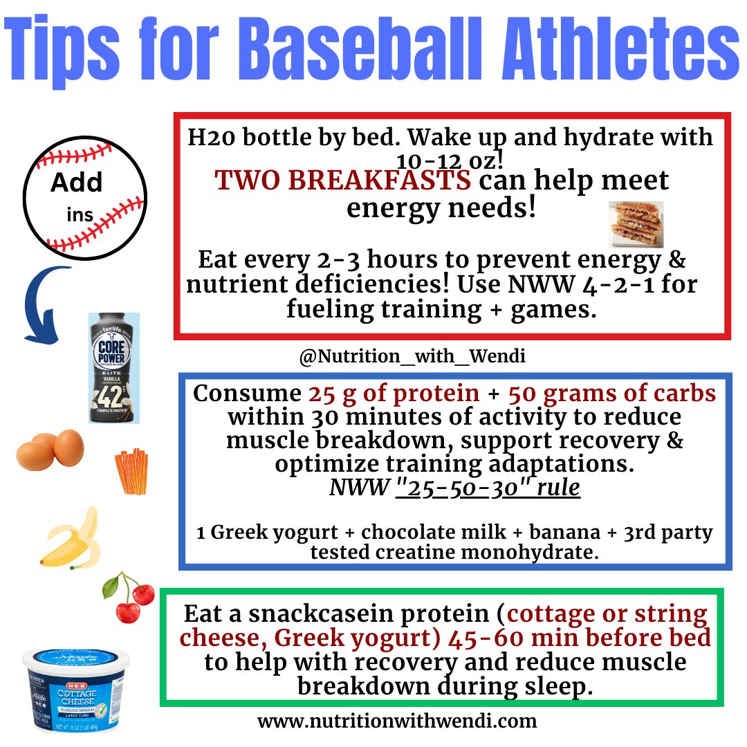 ⚾️Baseball athletes who want to get better and bigger this off-season? Simple tweaks you can make to your routine that will improve your energy, power, ability to gain weight with more quality protein and carbs! 

🔗Fuel up to avoid stalling out! Learn more on how to fuel the