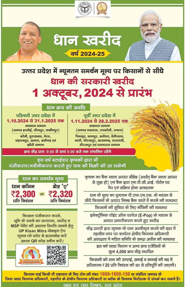 Rohit Rk Singhaniya (@rohitrksinghan1) on Twitter photo उत्तर प्रदेश में 1 अक्टूबर, 2024 से धान की सरकारी खरीद शुरू हो गई हैं।
किसानों को अपना धान विक्रय करने के लिए सबसे पहले रजिस्ट्रेशन कराना अनिवार्य होगा। <a href="/Atul4BJP/">अतुल कुमार पांडेय</a> <a href="/Arbindp1/">Arbind pandey avinash</a> <a href="/BJP4India/">BJP</a> <a href="/BJP4UP/">BJP Uttar Pradesh</a> <a href="/kpmaurya1/">Keshav Prasad Maurya</a> <a href="/nimishkhattri/">निमिष खत्री</a> <a href="/myogiadityanath/">Yogi Adityanath</a> उत्तर प्रदेश में 1 अक्टूबर, 2024 से धान की सरकारी खरीद शुरू हो गई हैं।
किसानों को अपना धान विक्रय करने के लिए सबसे पहले रजिस्ट्रेशन कराना अनिवार्य होगा। <a href="/Atul4BJP/">अतुल कुमार पांडेय</a> <a href="/Arbindp1/">Arbind pandey avinash</a> <a href="/BJP4India/">BJP</a> <a href="/BJP4UP/">BJP Uttar Pradesh</a> <a href="/kpmaurya1/">Keshav Prasad Maurya</a> <a href="/nimishkhattri/">निमिष खत्री</a> <a href="/myogiadityanath/">Yogi Adityanath</a>