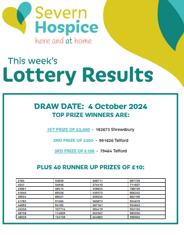 The winner of our lottery jackpot this week is from...Shrewsbury. Congratulations.

Would you like to play? You could be in with the chance of winning £2,000 or one of the other 42 cash prizes.

Go to bit.ly/SevernLottery to sign up.