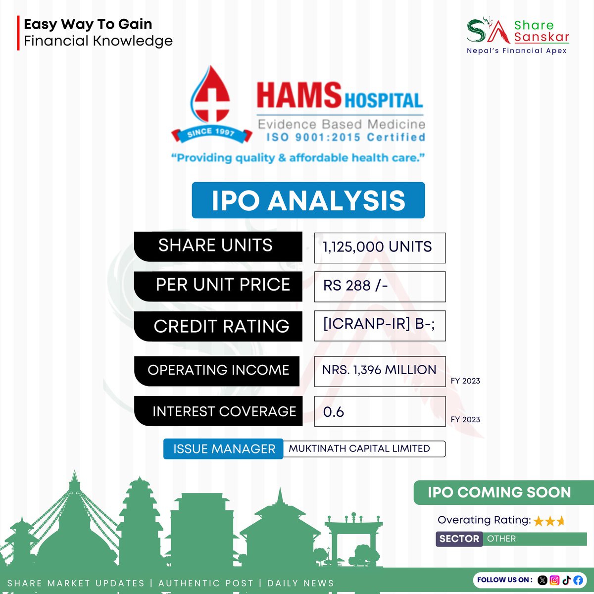 RoutineShare's tweet image. HAMS Hospital is offering 1,125,000 shares in its IPO at Rs. 288 per share, which includes a Rs. 188 premium and Rs. 100 face value, totaling Rs. 32.4 crores.