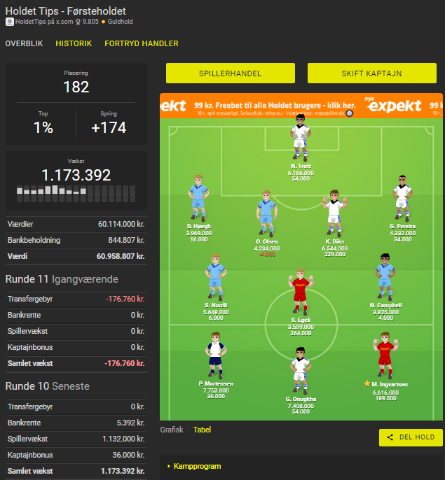 Holdet Tips tweet media