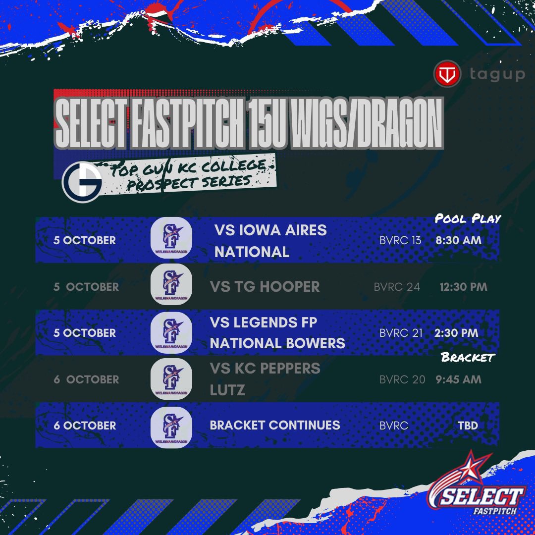 2029Faith's tweet image. I’m excited to be playing with @Wigs_Dragon_SF this weekend at the @TopGunEvents KC College Prospect Series tournament this weekend! #putinthework @ejonesrockchalk @2k10Select @JaysSoftball @CoachWern