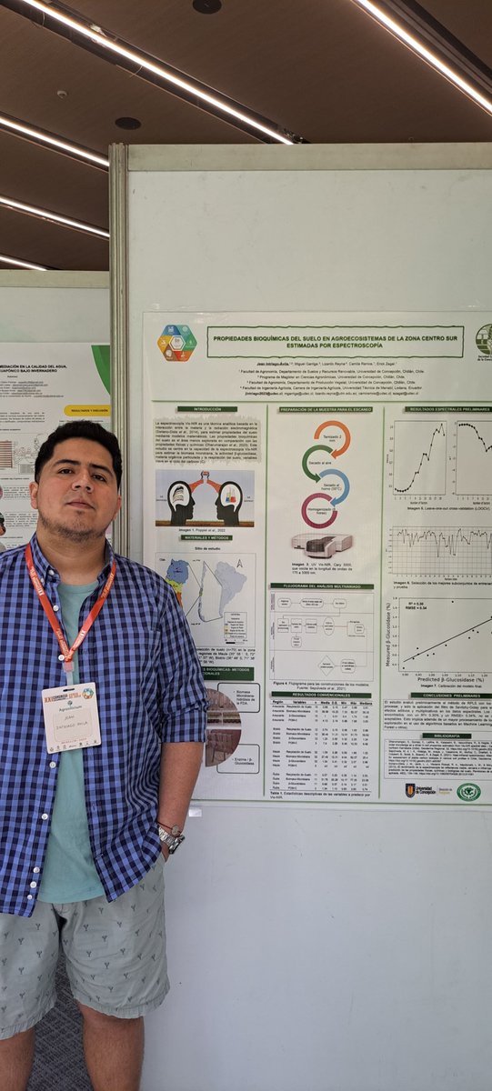 jiia_97's tweet photo. Soil Sciences Congress - Colombia
#soilspectroscopy #Science #soil #Colombia https://t.co/4XnHtJpMnb