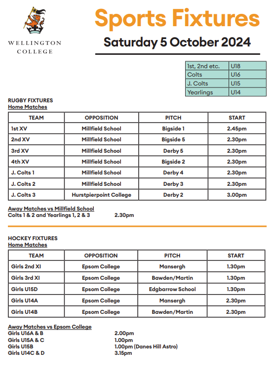 Wellington Sport tweet media