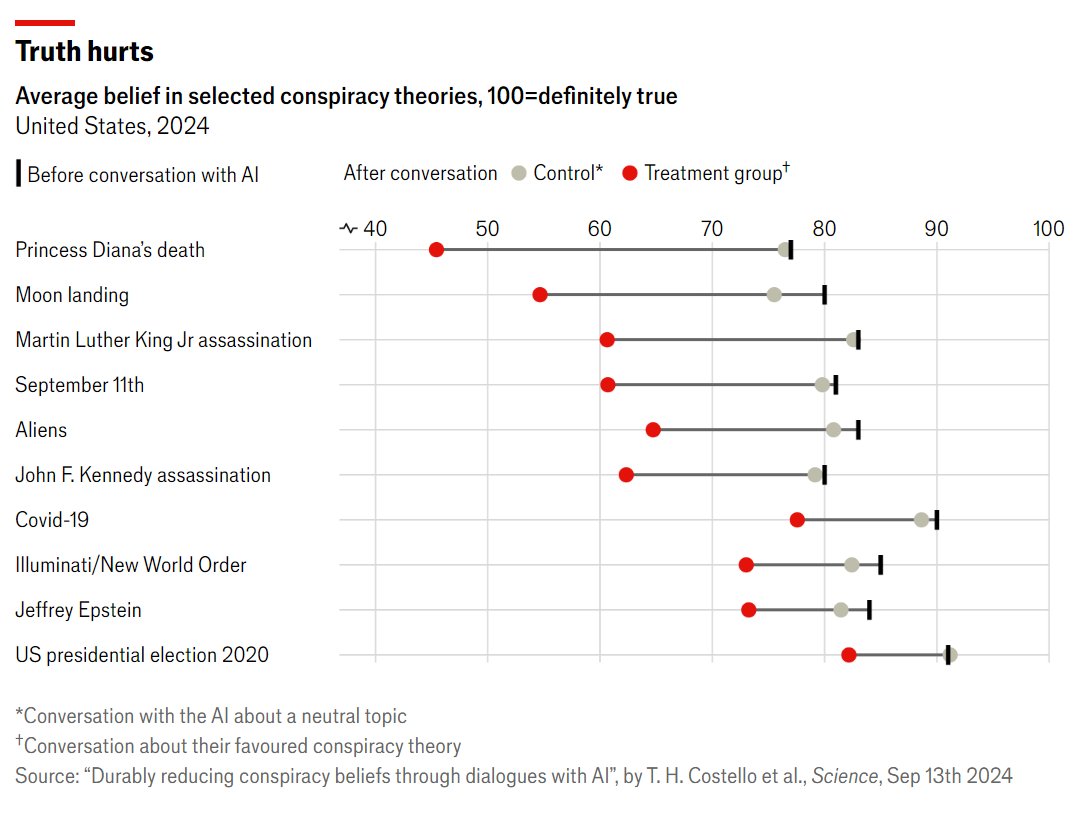 Agathe Demarais tweet media