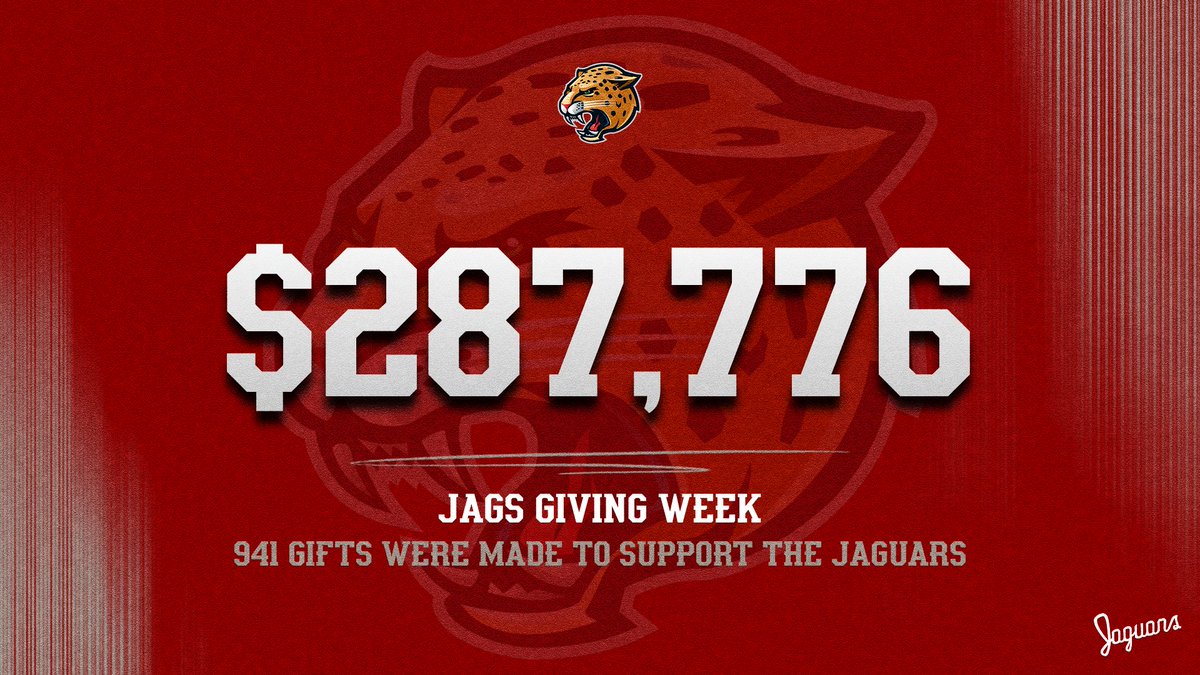 iuindy_jaguars's tweet photo. The final numbers are in - HUGE THANKS to everyone who contributed to a recordbreaking #JagsGivingWeek.

$2⃣8⃣7⃣,7⃣7⃣6⃣

Thanks for all the generosity benefiting our student-athletes ‼️