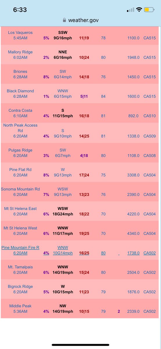 Kent Porter tweet media