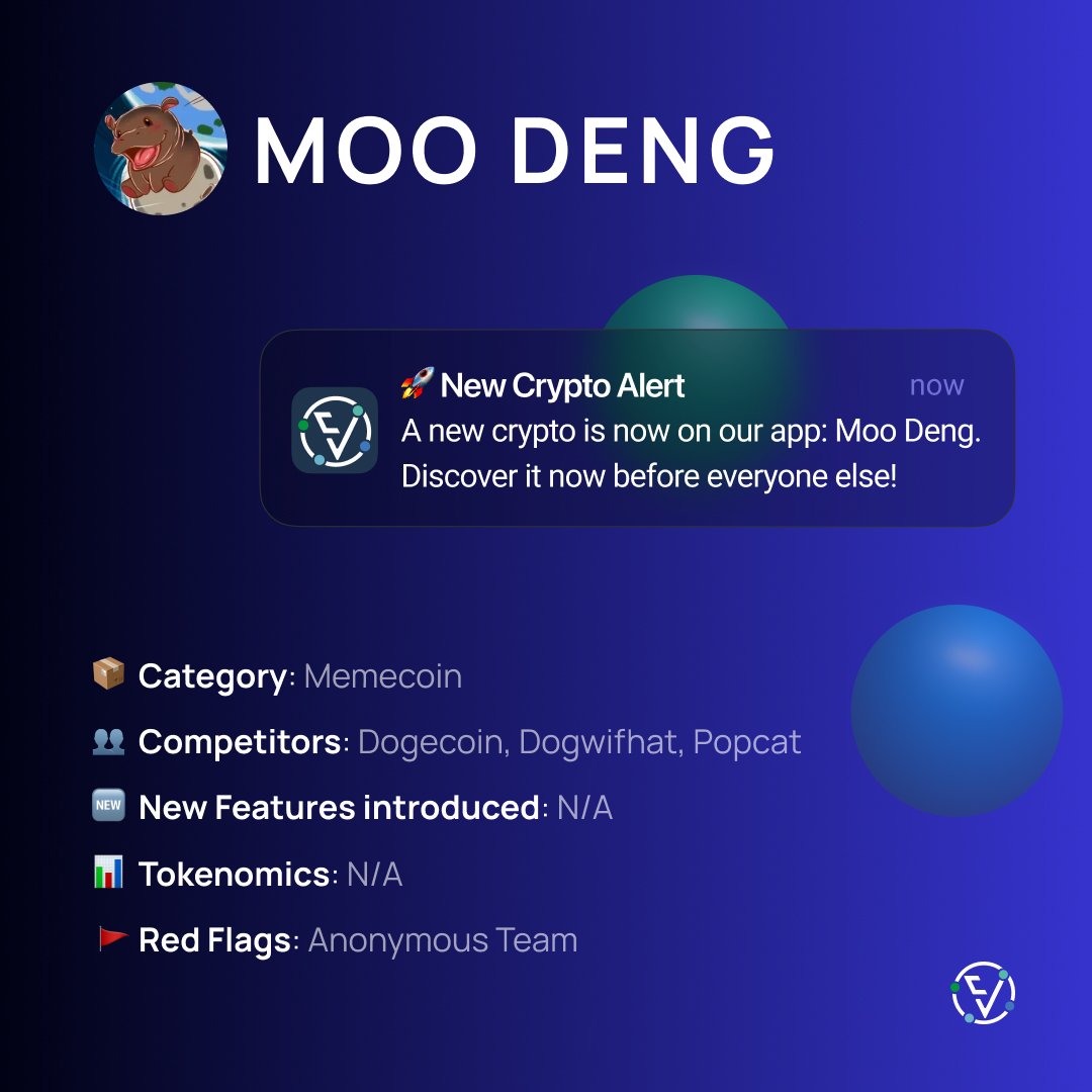 futurevalueapp's tweet photo. 🚀A new #crypto project has been analyzed and published on our Future Value App.

🤖Today our algorithms analyzed: #MOODENG @MooDengSOL 
 
🤔Moo Deng (MOODENG) is a memecoin, inspired by a real-life baby pygmy hippopotamus, named Moo Deng, that has rapidly gained attention in the crypto space due to its unique combination of virality, philanthropy, and animal-themed branding.

📲 Find out the FV Score of #MOODENG on our app: https://t.co/tCPniFrHWP