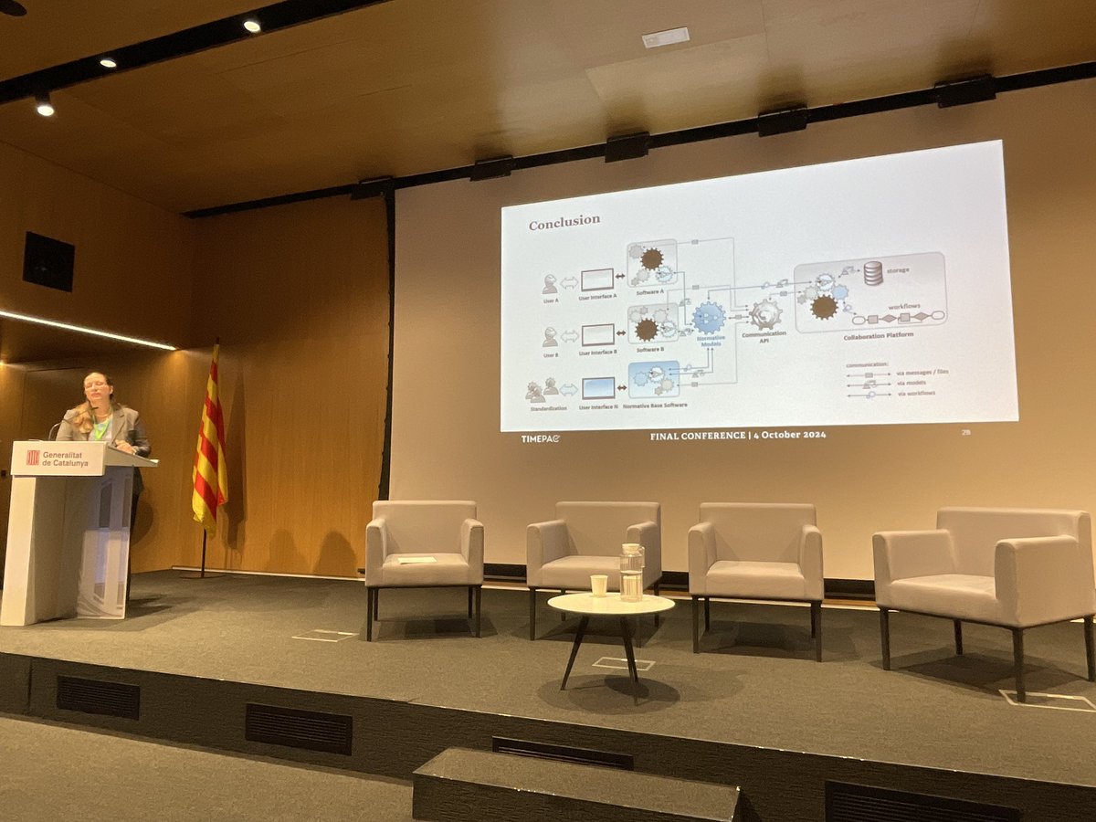 Timepac Project (@timepac) on Twitter photo Sabine Sint from <a href="/eliTUWien/">TU Wein</a> shares her research into seamless EPC data integration through open data models. #NextGenEPC Sabine Sint from <a href="/eliTUWien/">TU Wein</a> shares her research into seamless EPC data integration through open data models. #NextGenEPC