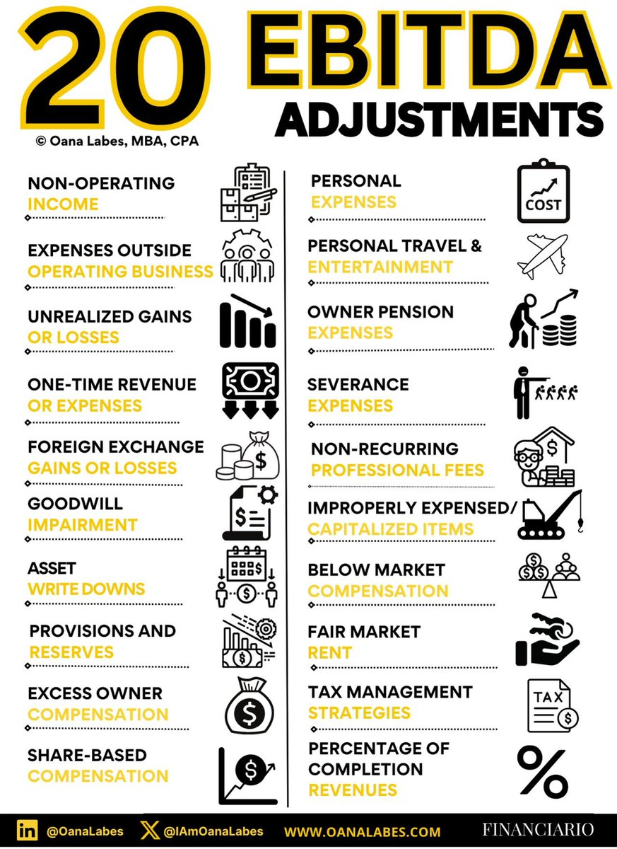 Oana Labes tweet media