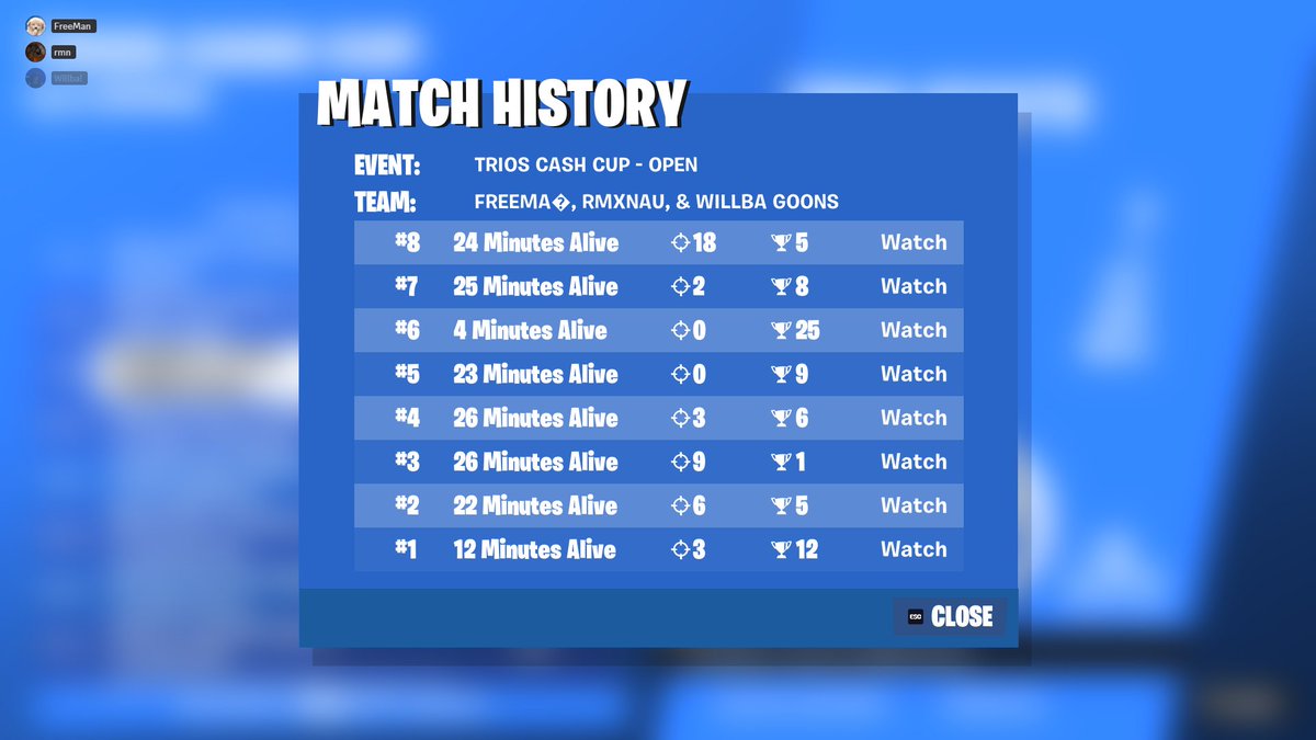 WILLBA_FN's tweet photo. OCE is the biggest micky mouse region how is a bunch of zb mains qualling w/@rmxnau @FreeManTM_ https://t.co/hX69yjPpqf
