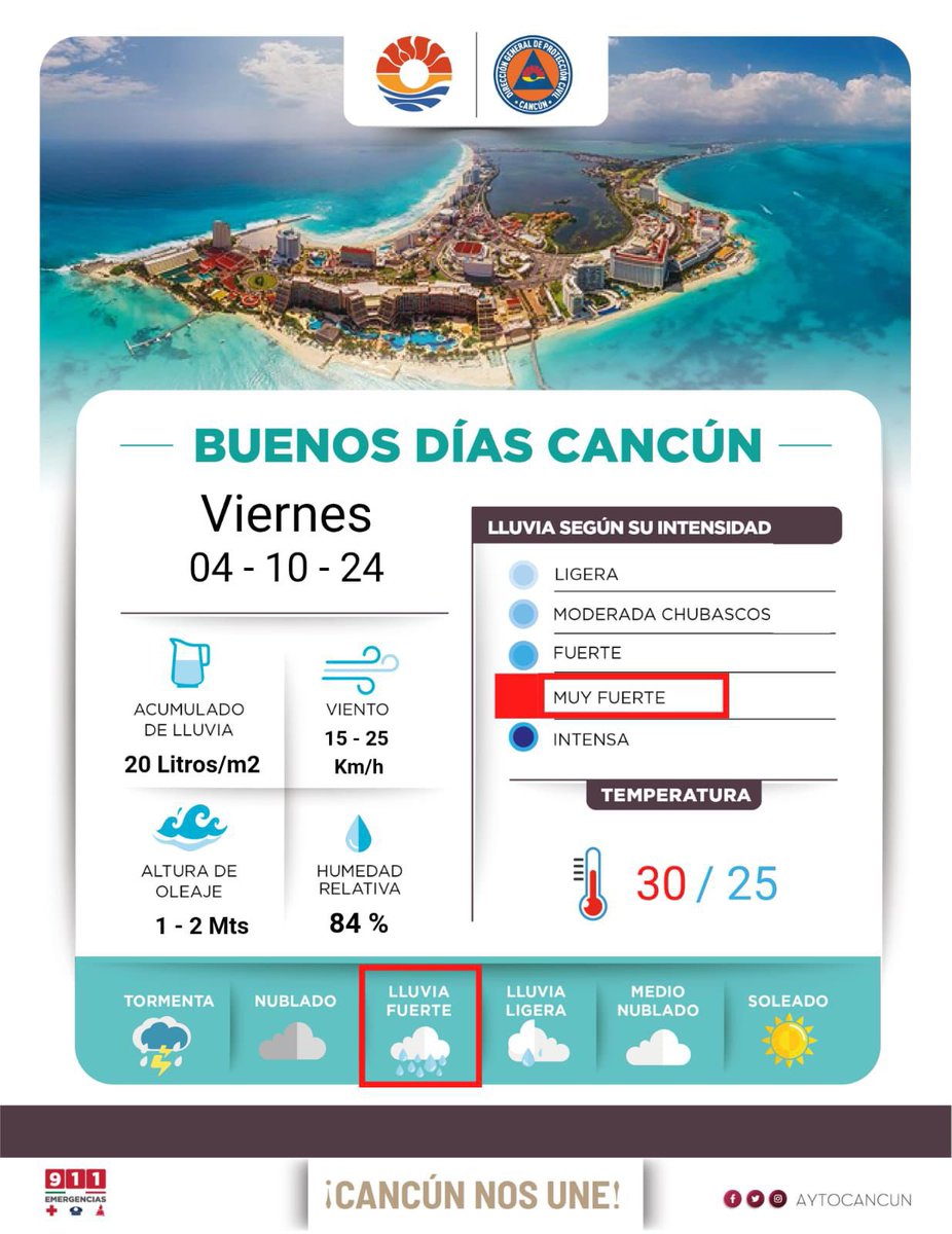 AytoCancun's tweet photo. Con base en el Sistema Meteorológico Nacional, para nuestro municipio se pronostica:
Cielo medio nublado a nublado.
Probabilidad de lluvias fuertes a muy fuertes acompañadas de posible actividad eléctrica.

Toma tus precauciones y mantente informado a través de medios oficiales. https://t.co/Ns8RiWqTLN