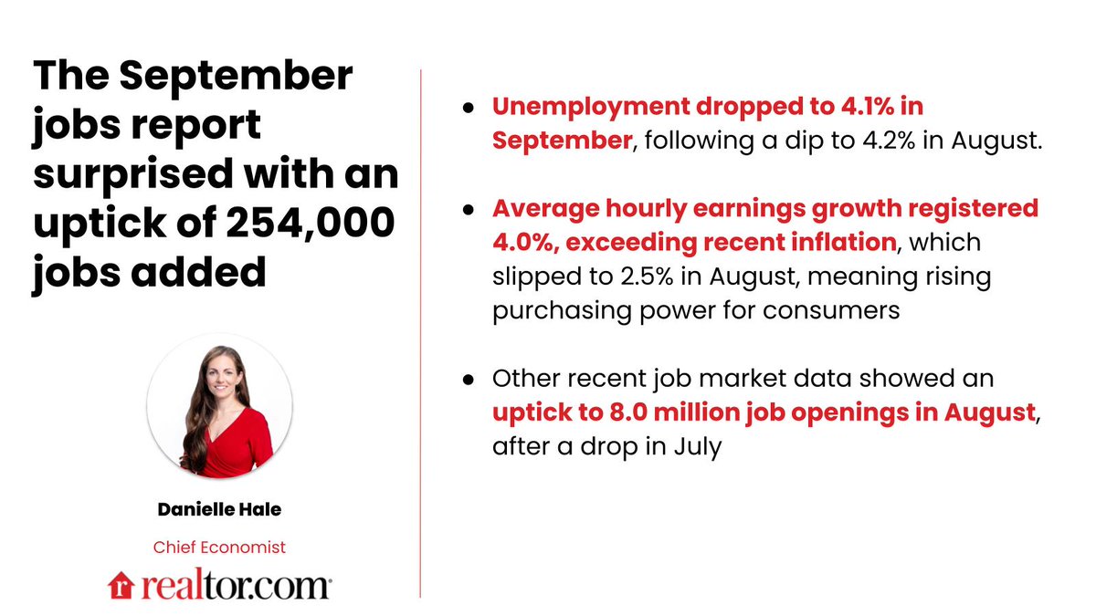 RDC_Economics tweet picture