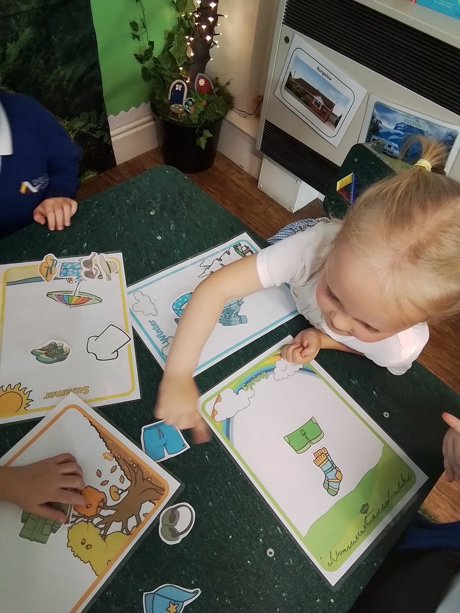 TPA_F2's tweet photo. We have been learning the names of the four seasons. We thought about what clothes we might need in each of these seasons. @DeltaTheParks #TPAScience https://t.co/dT1mLXUK32