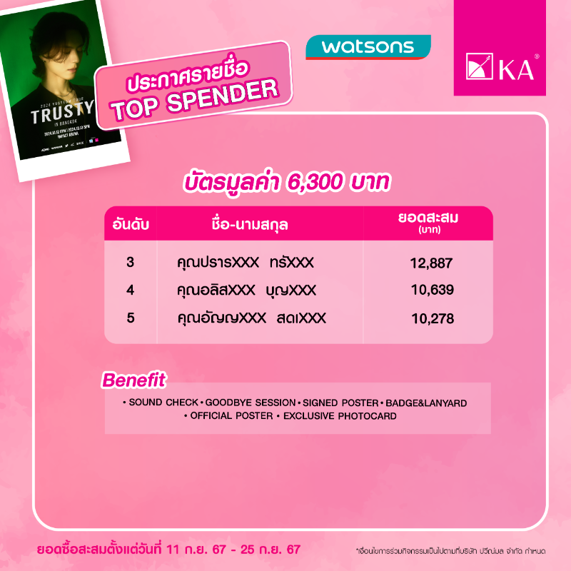 KA_OfficialTH's tweet photo. 📢 อัปเดตรายชื่อ 33 ผู้ชนะกิจกรรม "ช้อปให้สุด แล้วหยุดที่คอนยูคยอม” 💛💚
📌 ประกาศรายชื่อผู้ที่มีสิทธิ์ได้รับ Exclusive Photocard
#KAAgingPro #มือโปรเรื่องริ้วรอย #2024TRUSTY_IN_BANGKOK
#유겸 #YUGYEOM #2024YUGYEOMTOU