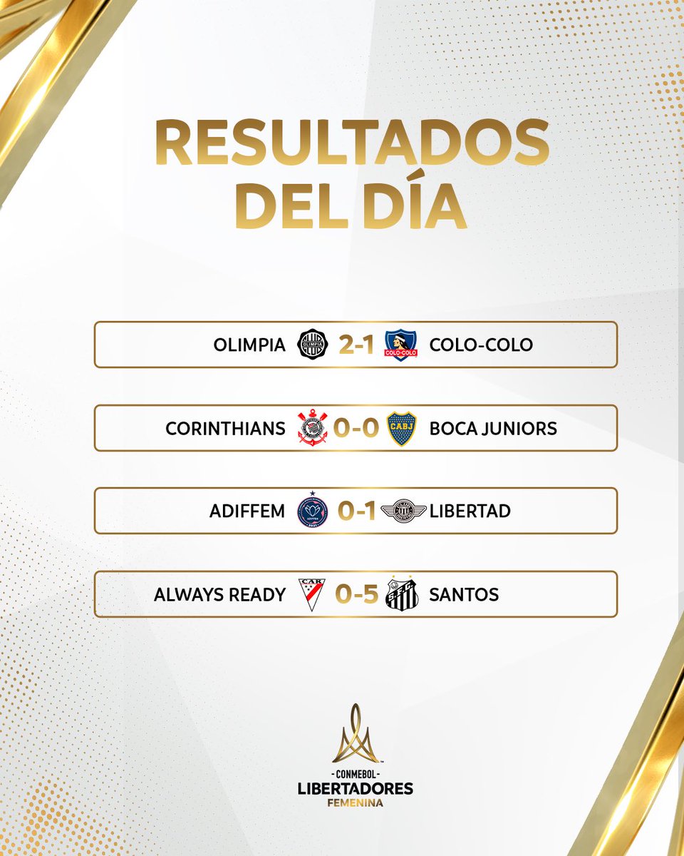 📆 Resultados de la jornada 1️⃣ de la Conmebol Libertadores Femenina.

#JuntasPorUnaPasion⚽🏃‍♀️
