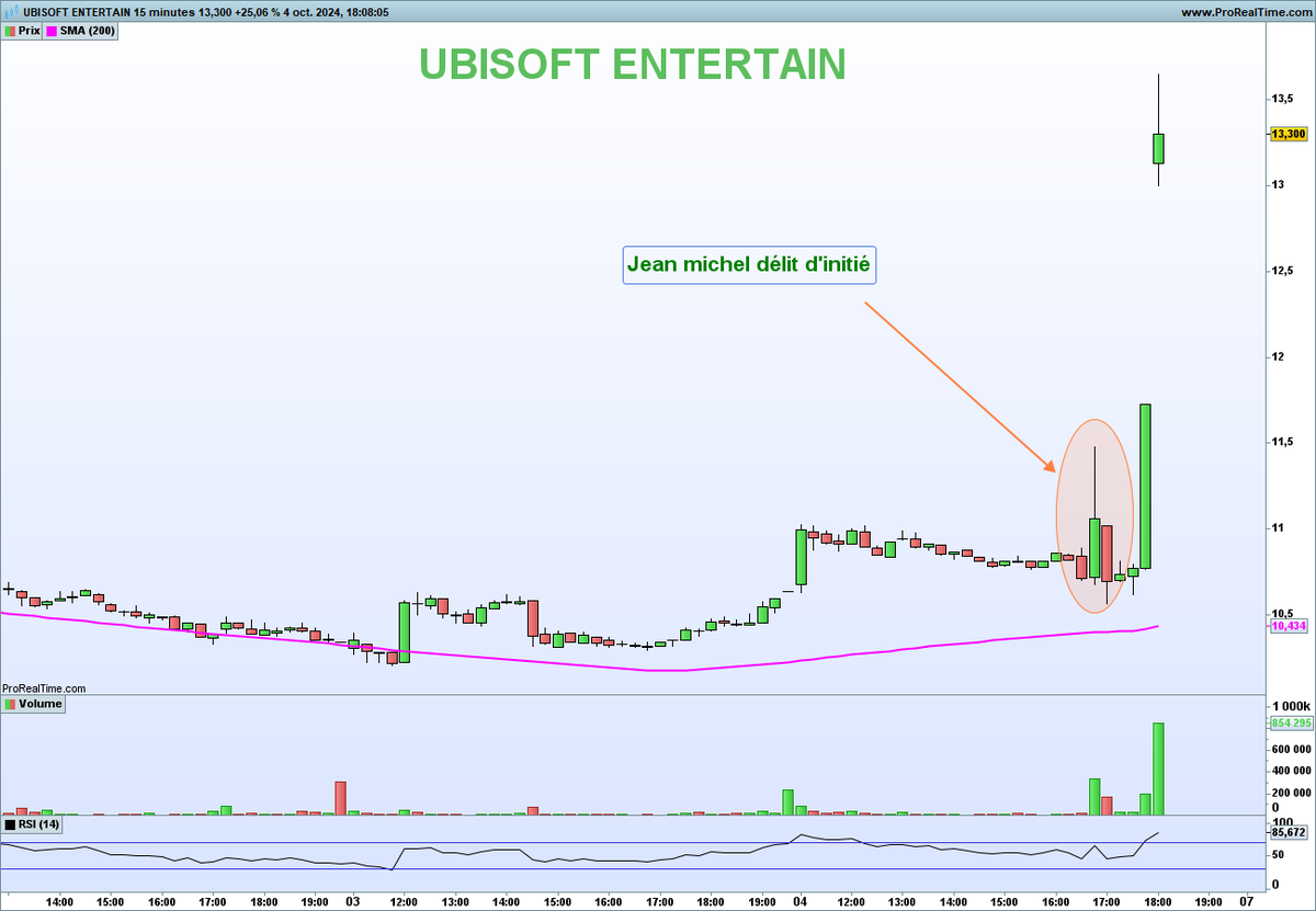 Nicolas Chéron tweet media