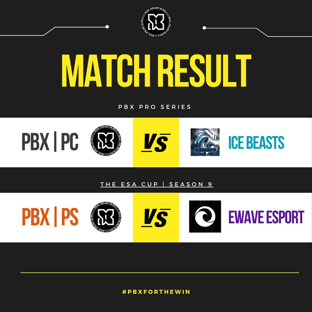 MATCH RESULT 03.10.2024 / PC &amp; PS

Yesterday was a complete success for PBX! First of all, our R6 Siege PC Main Team won a double victory against <a href="/ICEBEASTS/">ICEBEASTS</a>  and qualified for the playoffs of the <a href="/PBX_PRO_SERIES/">PBX PRO SERIES</a> Season 5. 

Later in the evening our R6 Siege Console Team won