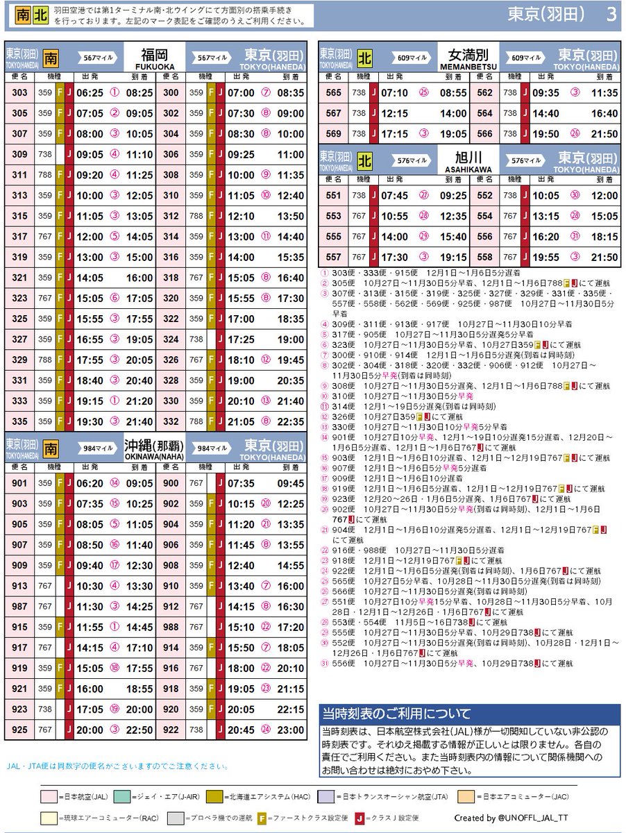 JAL国内線時刻表 2024.10.27〜2025.1.6 ・東京国際空港/羽田空港 ※趣味