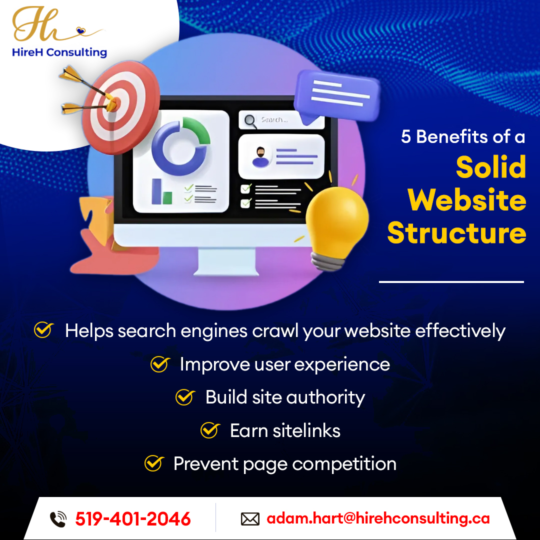 HireHConsulting's tweet image. A solid website structure helps search engines understand your site better. HireH Consulting can ensure your website has a solid structure following best SEO practices.

#SEO #seopractices #websitestructure #seofriendlywebsite