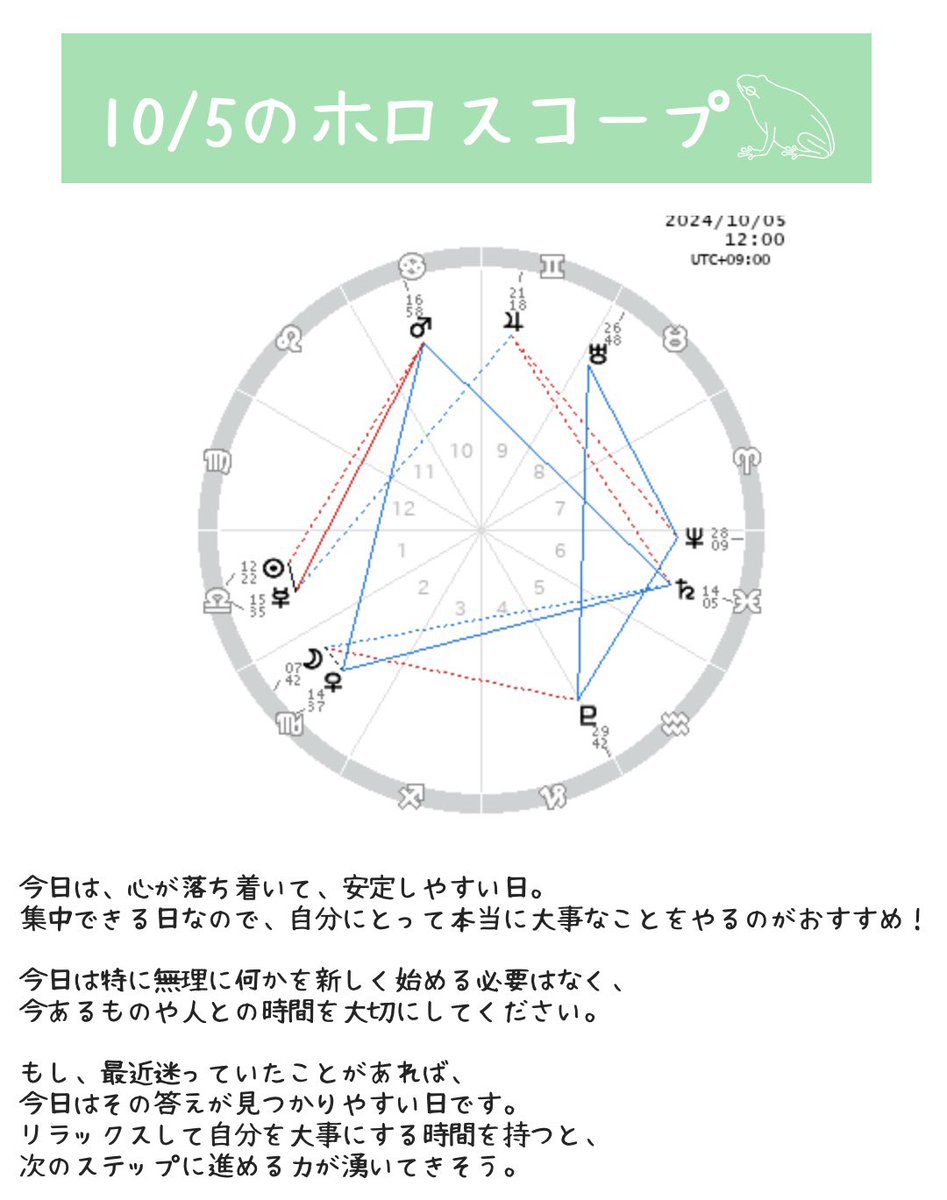 chako_astrology's tweet photo. 10/5 今日の星占い
素敵な日になりますように𓆏♡ https://t.co/dAL6m6wgzq