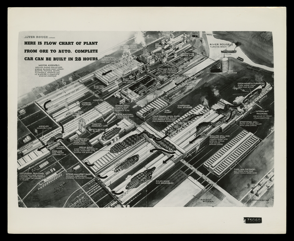 thehenryford's tweet image. Happy #ManufacturingDay! This diagram, printed in Life Magazine in 1941, shows how @Ford’s massive River Rouge Plant could turn coal, iron ore, limestone, rubber and sand into a completed automobile in 28 hours. links.thf.org/3XUxKDf