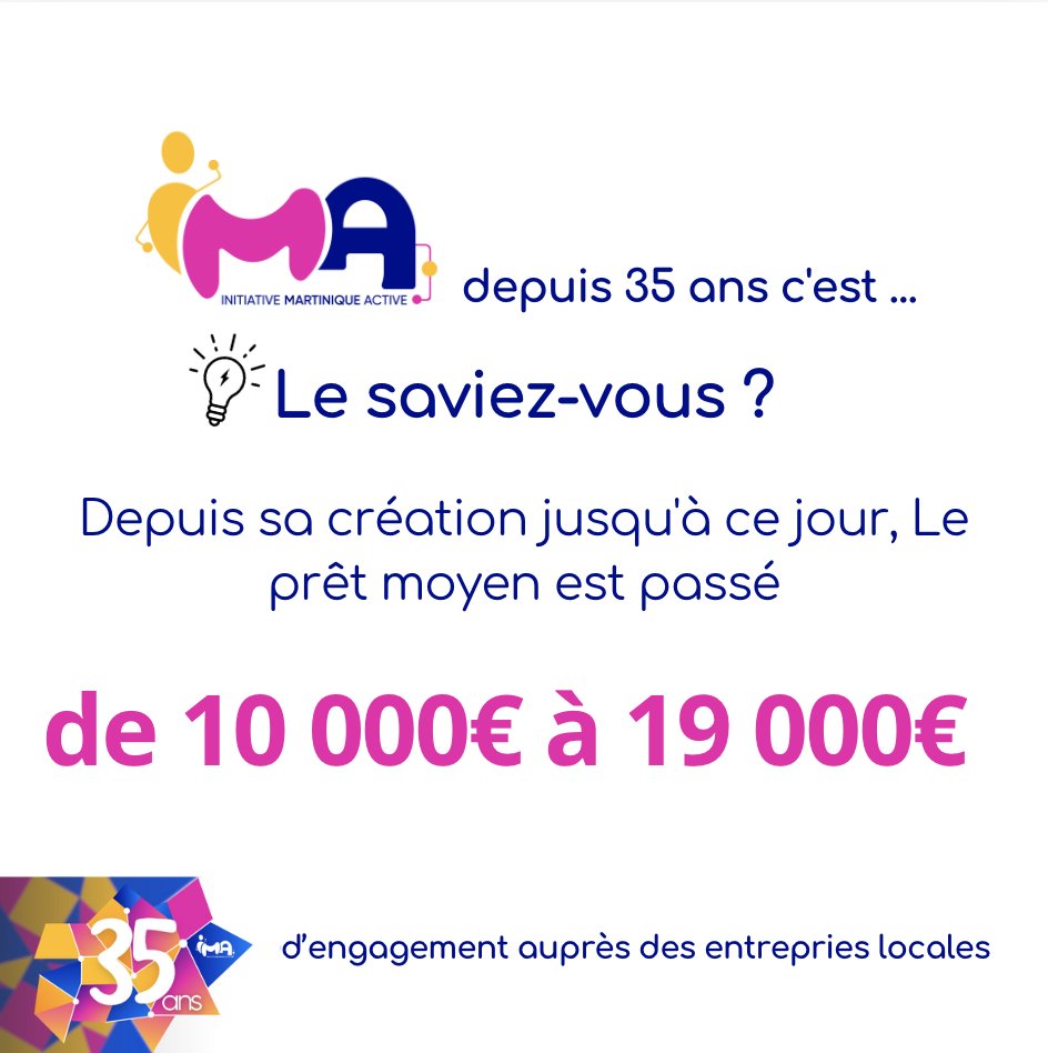 IMA - INITIATIVE MARTINIQUE ACTIVE tweet media